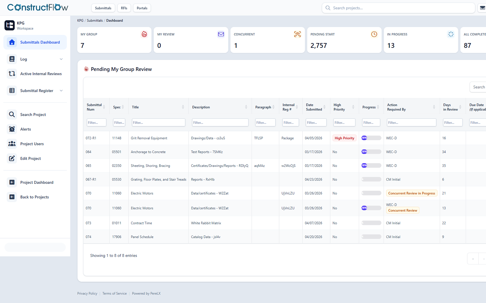 ConstructFlow Submittal and RFI review dashboard with AI answer panel and source evidence cards.