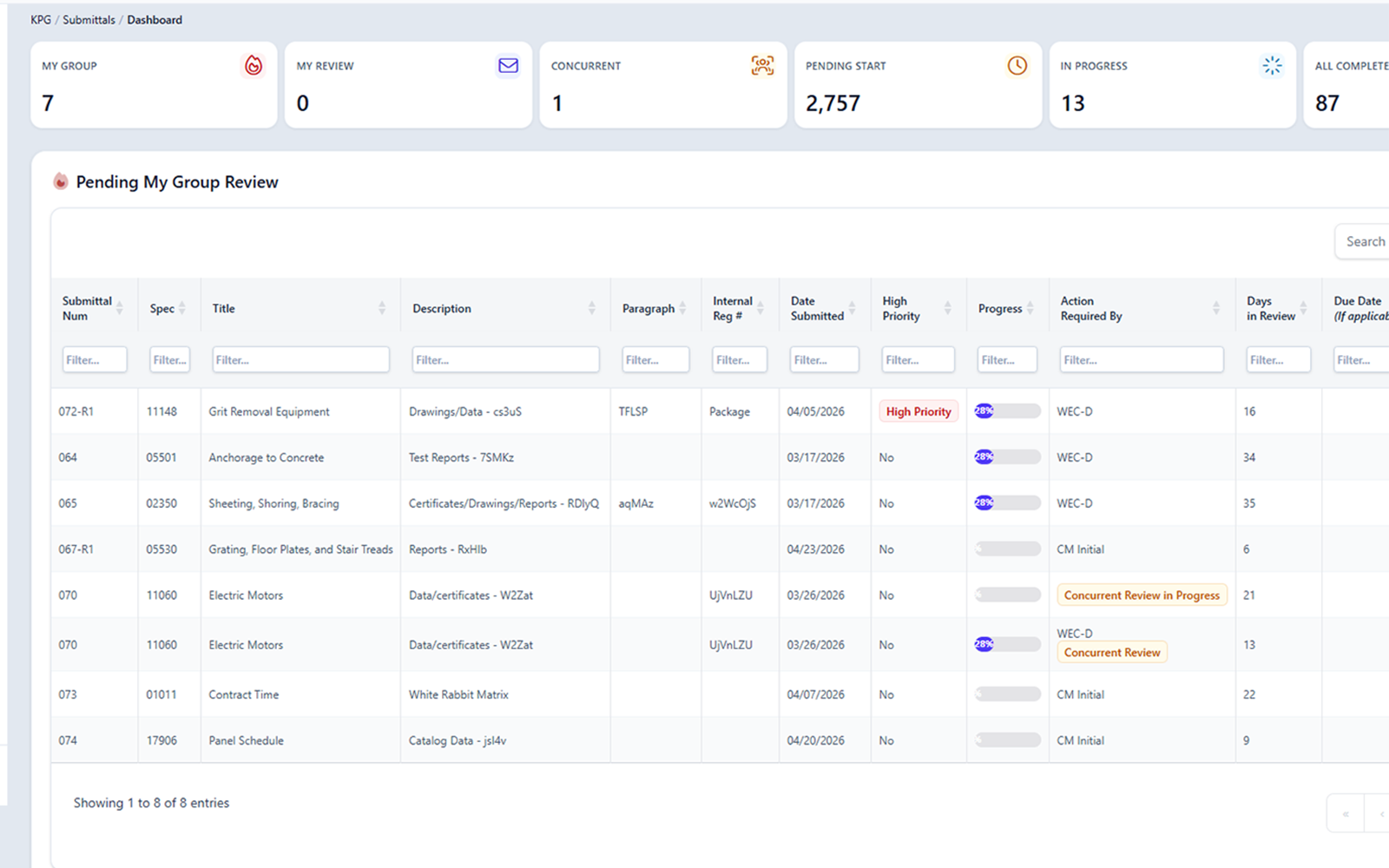 Submittal review queue with internal/external review groups, comment-driven status decisions, and re-submittal cycle markers.