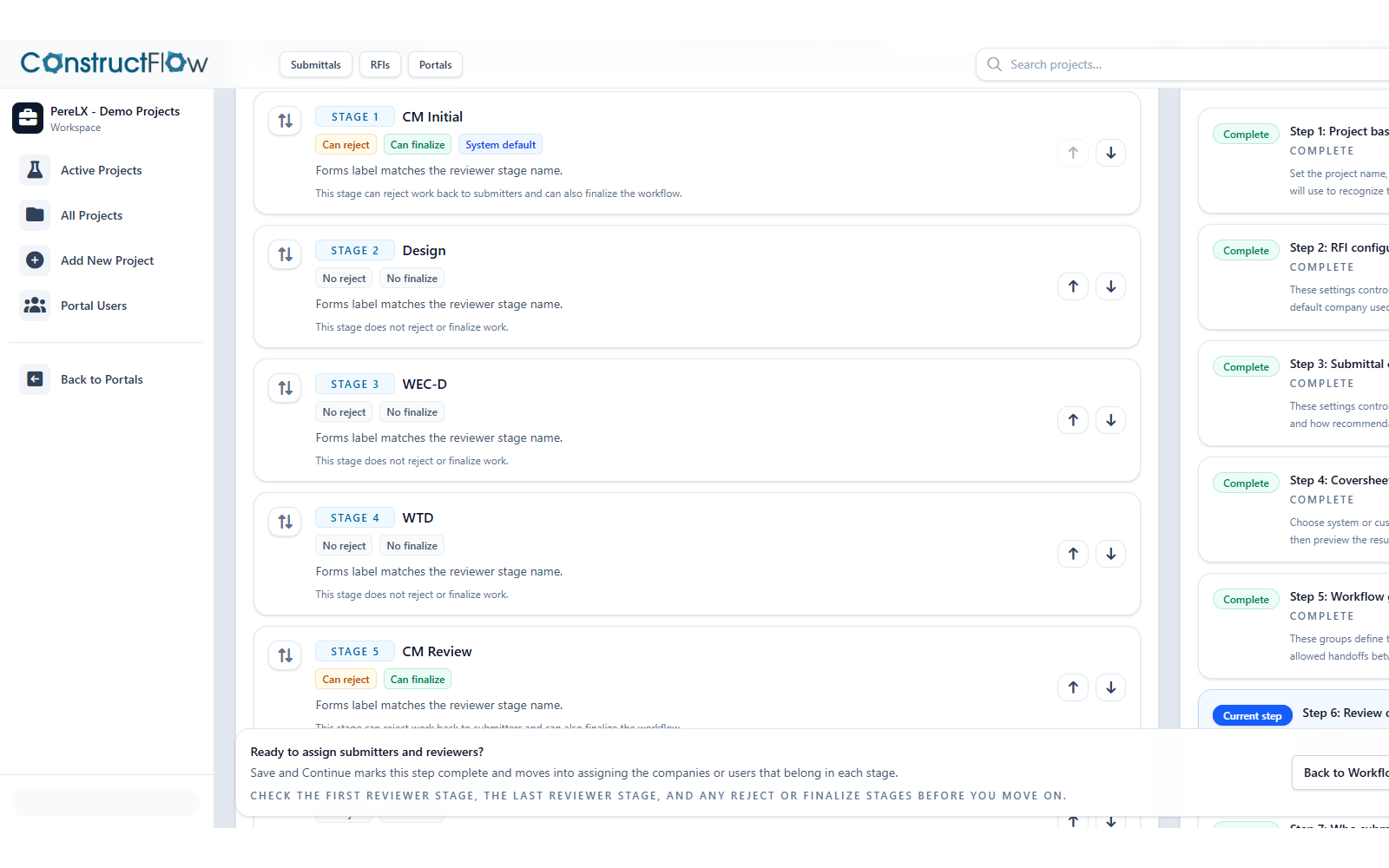 Shared review workflow overview combining Submittal package review and RFI response routing.