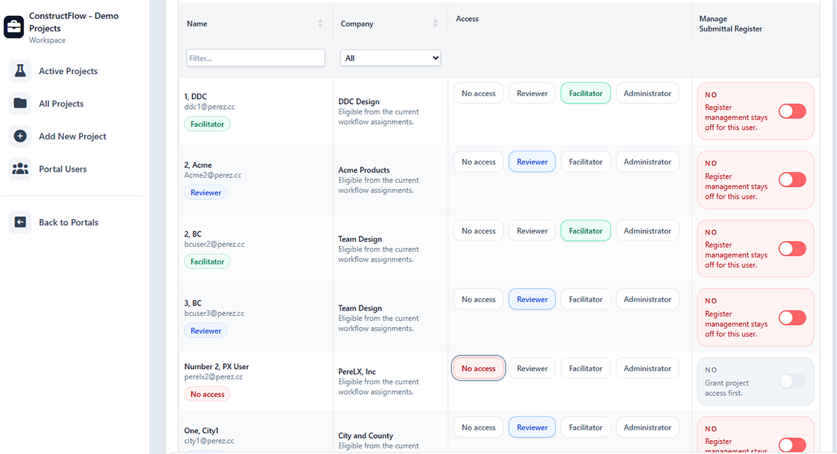 ConstructFlow controls preview with project tasks, permissions, and status timeline.